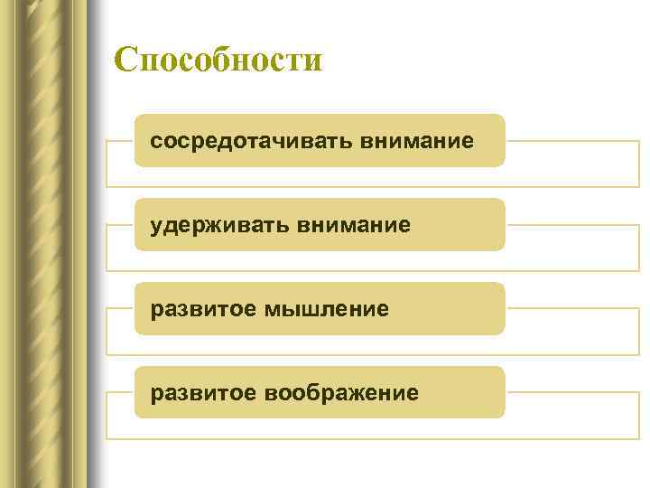 Способности сосредотачивать внимание удерживать внимание развитое мышление развитое воображение 