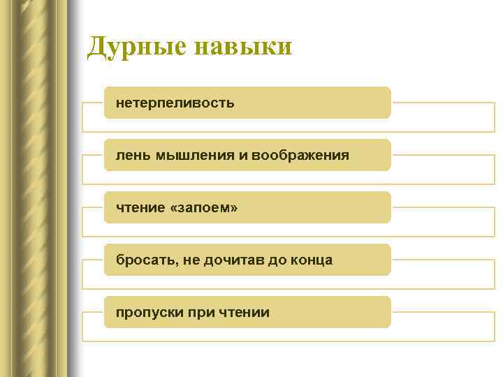 Дурные навыки нетерпеливость лень мышления и воображения чтение «запоем» бросать, не дочитав до конца