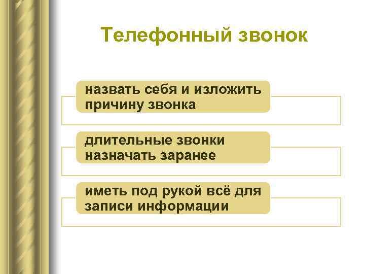 Телефонный звонок назвать себя и изложить причину звонка длительные звонки назначать заранее иметь под