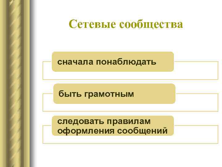 Сетевые сообщества сначала понаблюдать быть грамотным следовать правилам оформления сообщений 