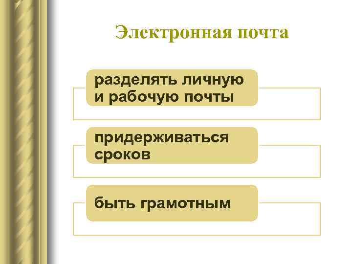 Электронная почта разделять личную и рабочую почты придерживаться сроков быть грамотным 