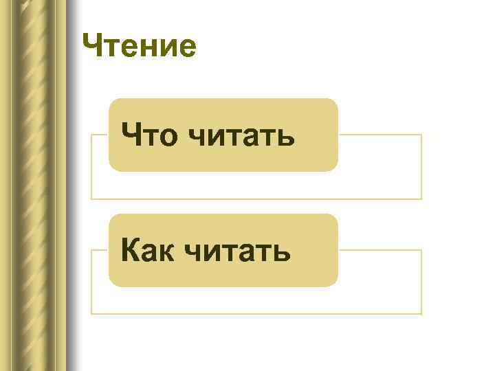 Чтение Что читать Как читать 