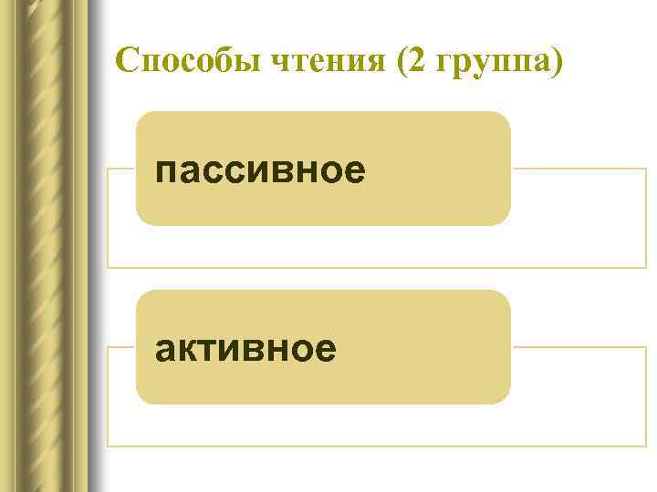 Способы чтения (2 группа) пассивное активное 
