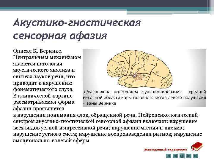 Акустико-гностическая сенсорная афазия Описал К. Вернике. Центральным механизмом является патология акустического анализа и синтеза