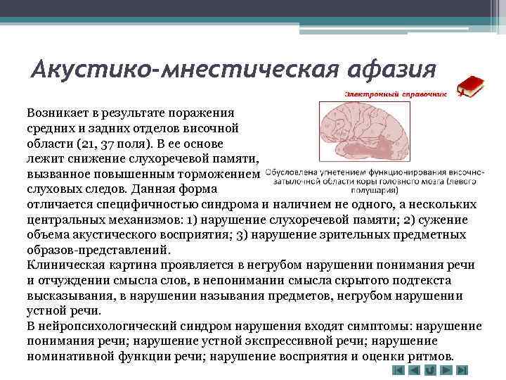 Акустико-мнестическая афазия Возникает в результате поражения средних и задних отделов височной области (21, 37