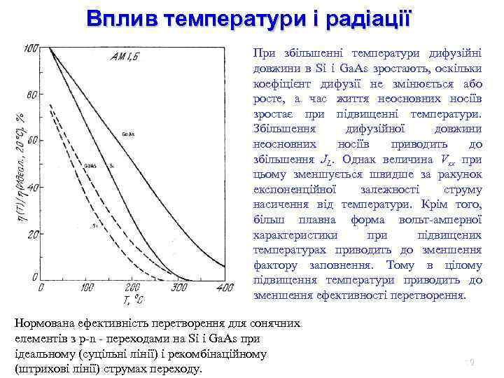Вплив температури і радіації При збільшенні температури дифузійні довжини в Si і Ga. As