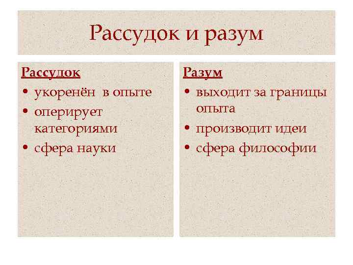 Каким может быть разум. Рассудок и разум в философии. Рассудок и разум по канту. Рассудок и разум разница. Различия рассудка и разума.