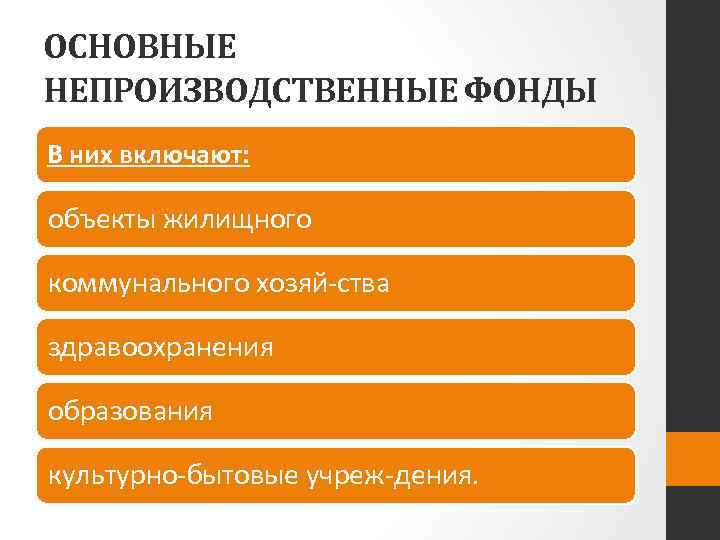 ОСНОВНЫЕ НЕПРОИЗВОДСТВЕННЫЕ ФОНДЫ В них включают: объекты жилищного коммунального хозяй ства здравоохранения образования культурно