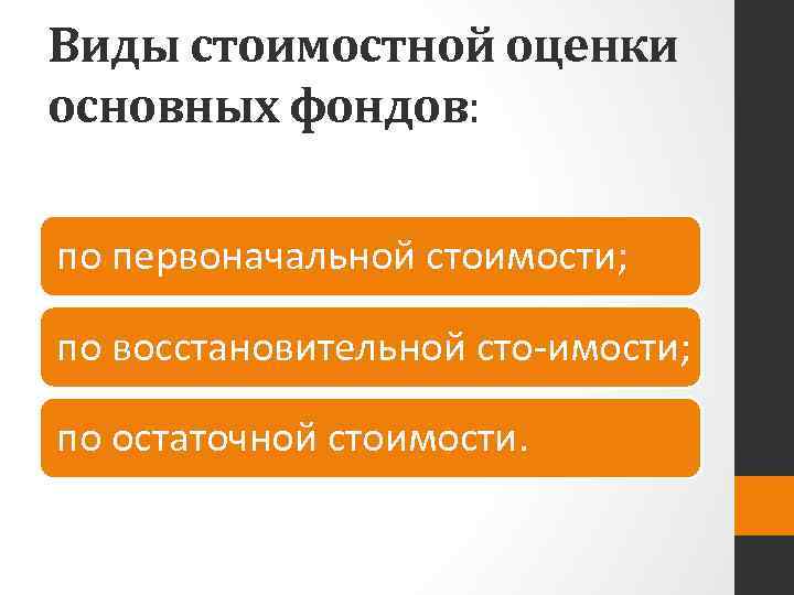 Виды стоимостной оценки основных фондов: по первоначальной стоимости; по восстановительной сто имости; по остаточной