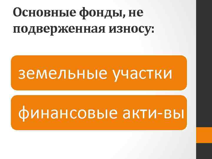 Основные фонды, не подверженная износу: земельные участки финансовые акти вы 