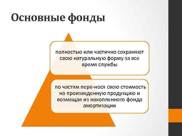 Основные фонды полностью или частично сохраняют свою натуральную форму за все время службы по