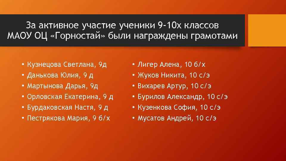 За активное участие ученики 9 -10 х классов МАОУ ОЦ «Горностай» были награждены грамотами