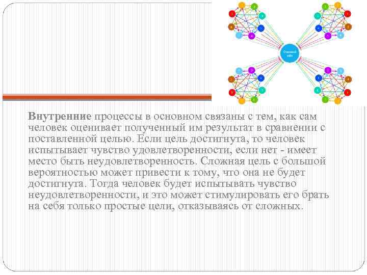 Внутренние процессы в основном связаны с тем, как сам человек оценивает полученный им результат