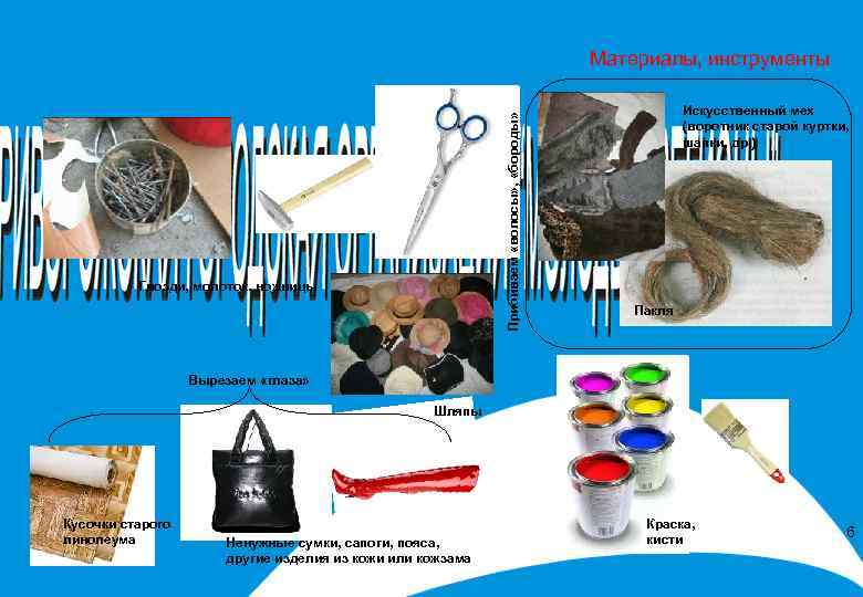 Прибиваем «волосы» , «бороды» Материалы, инструменты Гвозди, молоток. ножницы Искусственный мех (воротник старой куртки,