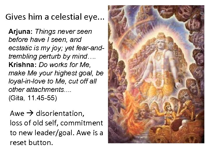 Gives him a celestial eye. . . Arjuna: Things never seen before have I