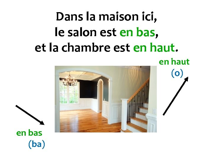 Dans la maison ici, le salon est en bas, et la chambre est en