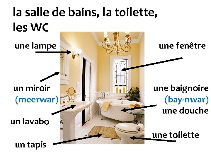 la salle de bains, la toilette, les WC une lampe une fenêtre un miroir