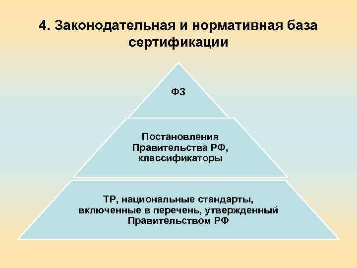 4. Законодательная и нормативная база сертификации ФЗ Постановления Правительства РФ, классификаторы ТР, национальные стандарты,