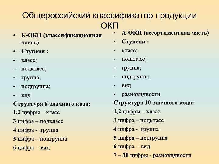 Общероссийский классификатор продукции ОКП • К-ОКП (классификационная часть) • Ступени : - класс; -