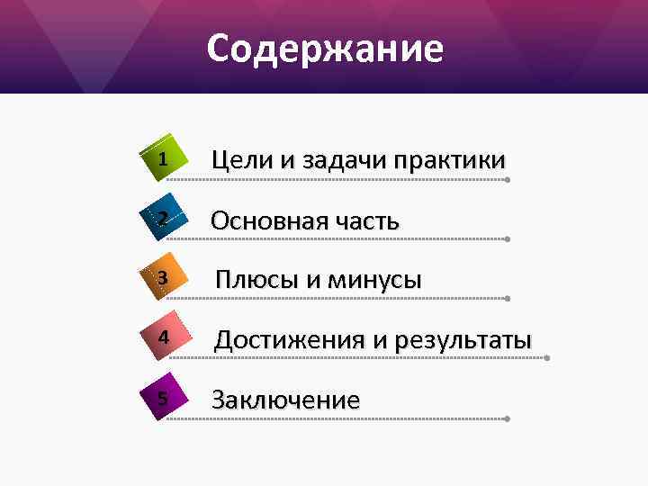 Содержание 1 Цели и задачи практики 2 Основная часть 3 Плюсы и минусы 4
