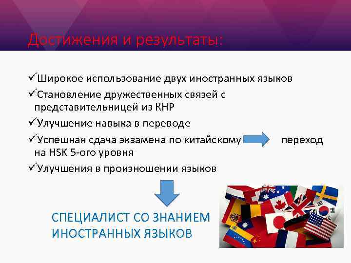 Достижения и результаты: üШирокое использование двух иностранных языков üСтановление дружественных связей с представительницей из