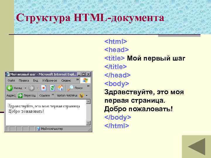 Структура HTML-документа <html> <head> <title> Мой первый шаг </title> </head> <body> Здравствуйте, это моя