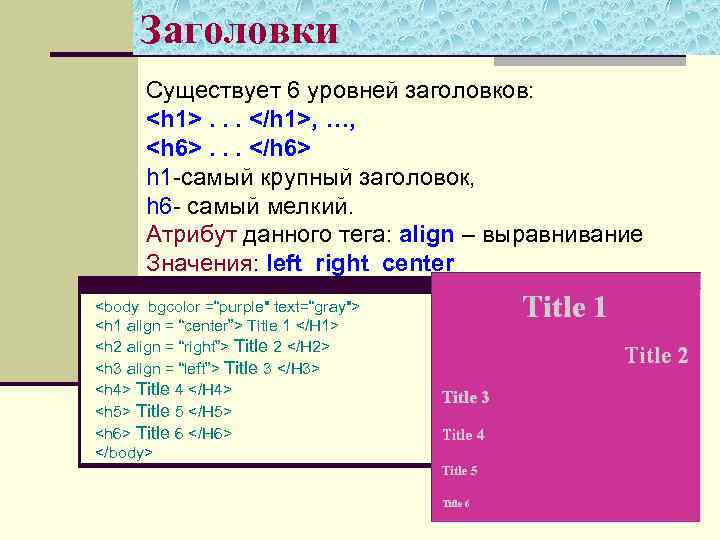 Содержание n n. Заголовки уровней бывают. Атрибут align и title. Уровень заголовка h2. Заголовок шестого уровня тег.