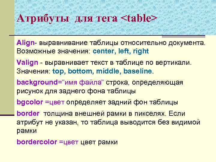 Атрибуты для тега <table> Align- выравнивание таблицы относительно документа. Возможные значения: center, left, right