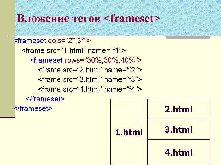 Вложение тегов <frameset> <frameset cols=“ 2*, 3*”> <frame src=“ 1. html” name=“f 1”> <frameset