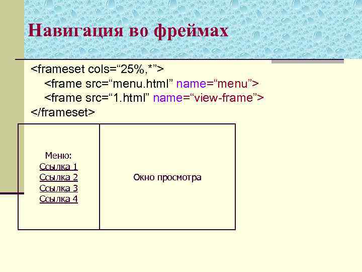 Навигация во фреймах <frameset cols=“ 25%, *”> <frame src=“menu. html” name=“menu”> <frame src=“ 1.