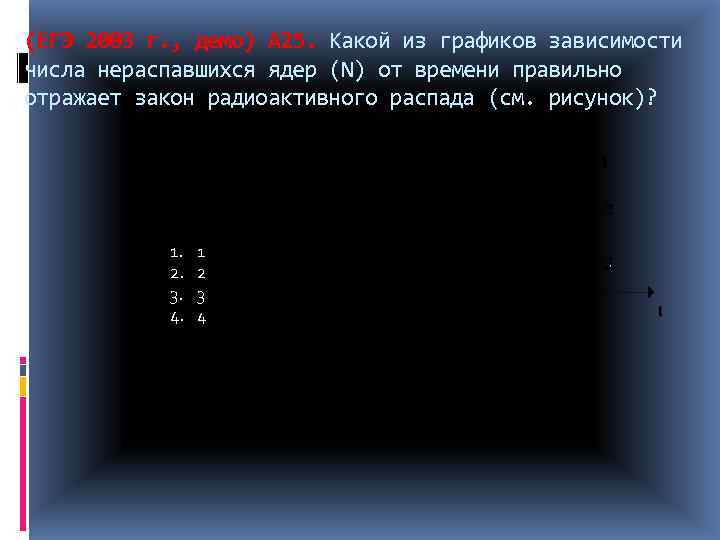 (ЕГЭ 2003 г. , демо) А 25. Какой из графиков зависимости числа нераспавшихся ядер