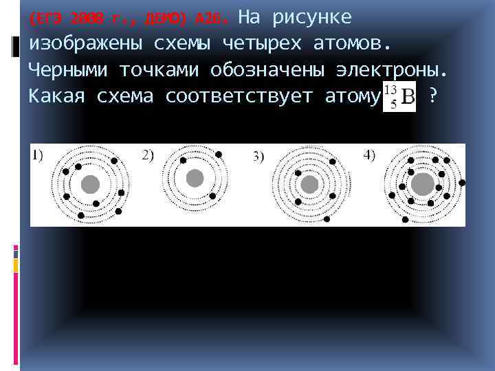 На рисунке изображены схемы четырех атомов. Черными точками обозначены электроны. Какая схема соответствует атому
