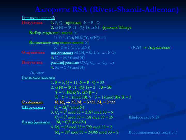 Алгоритм RSA (Rivest-Shamir-Adleman) Генерация ключей Получатель 1. P, Q - простые, N = P