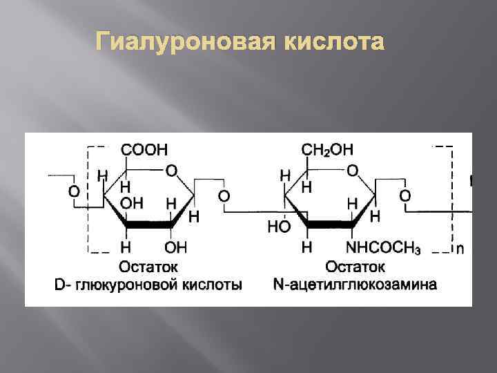 Гиалуроновая кислота 