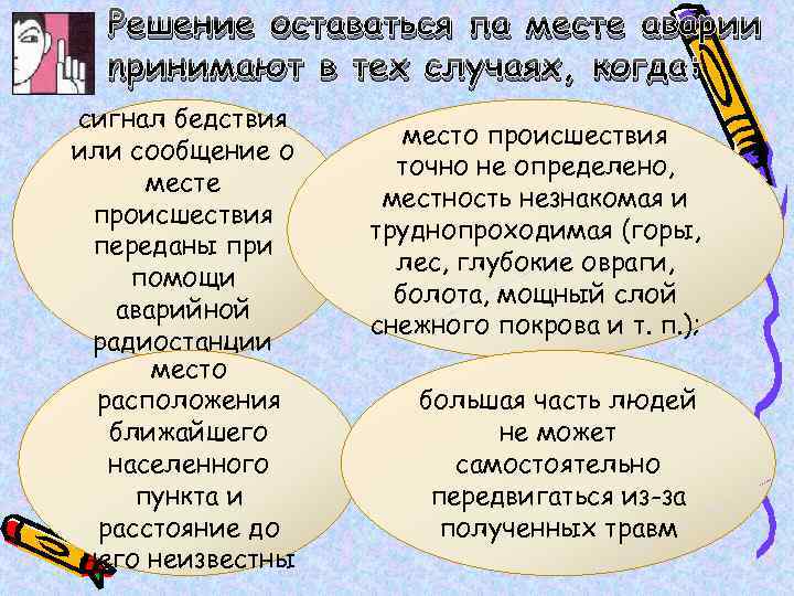 Решение оставаться па месте аварии nринимают в тех случаях, когда: сигнал бедствия или сообщение