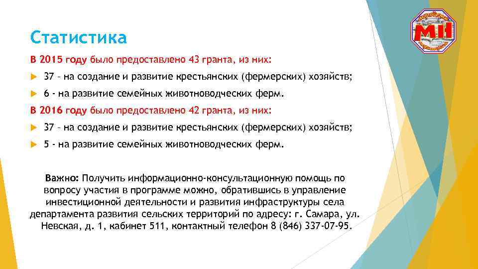 Статистика В 2015 году было предоставлено 43 гранта, из них: 37 – на создание