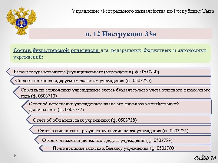 Уфк по красноярскому краю г красноярск