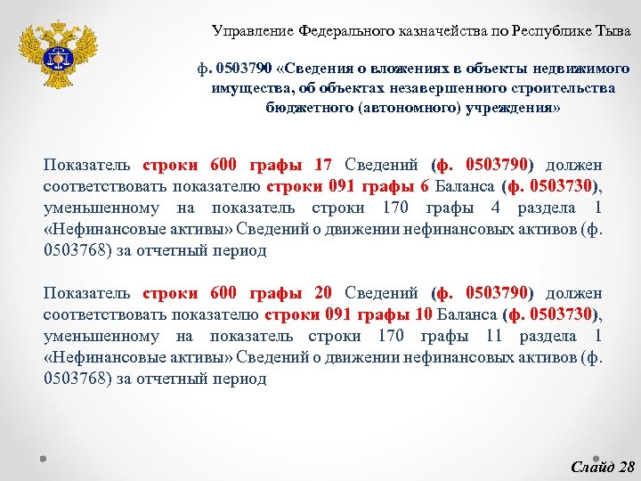 Управление Федерального казначейства по Республике Тыва ф. 0503790 «Сведения о вложениях в объекты недвижимого