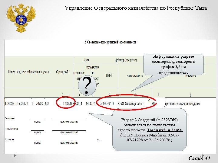 Управление Федерального казначейства по Республике Тыва ? Информация в разрезе дебиторов/кредиторов в графах 5,