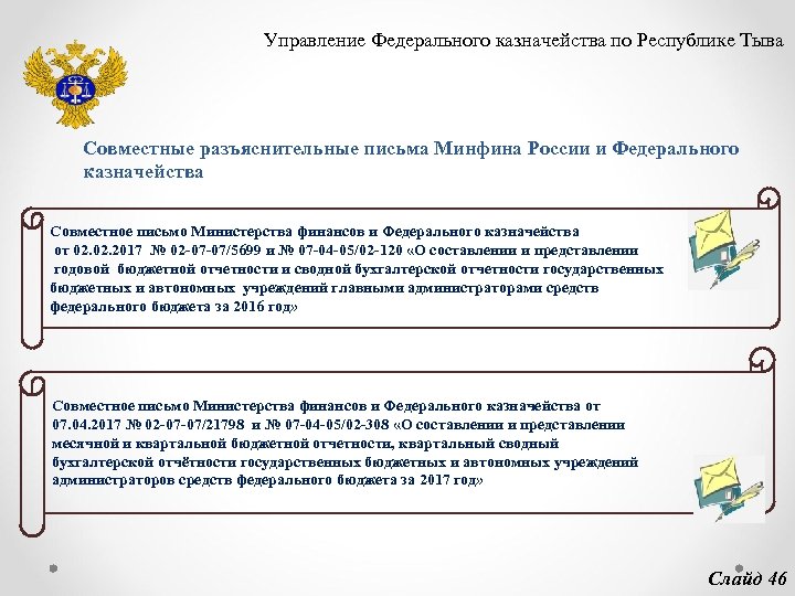 Управление Федерального казначейства по Республике Тыва Совместные разъяснительные письма Минфина России и Федерального казначейства