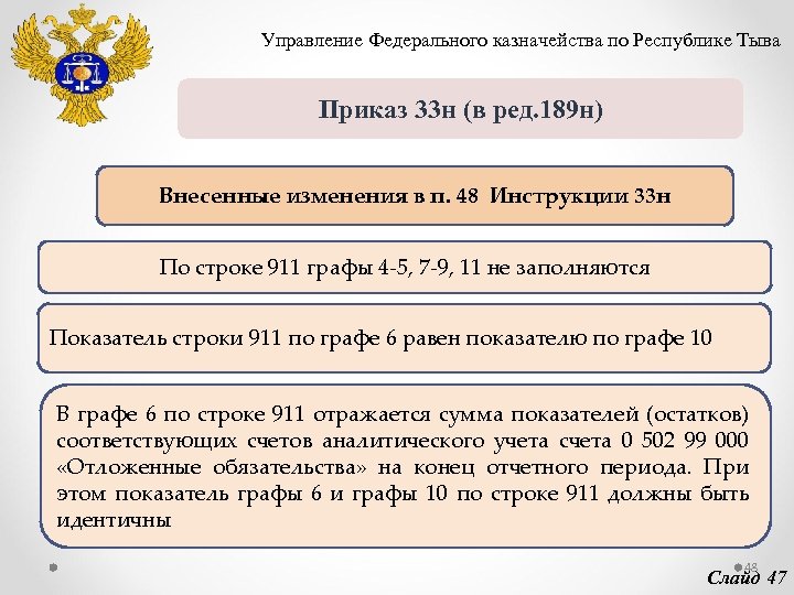 Управление Федерального казначейства по Республике Тыва Приказ 33 н (в ред. 189 н) Внесенные