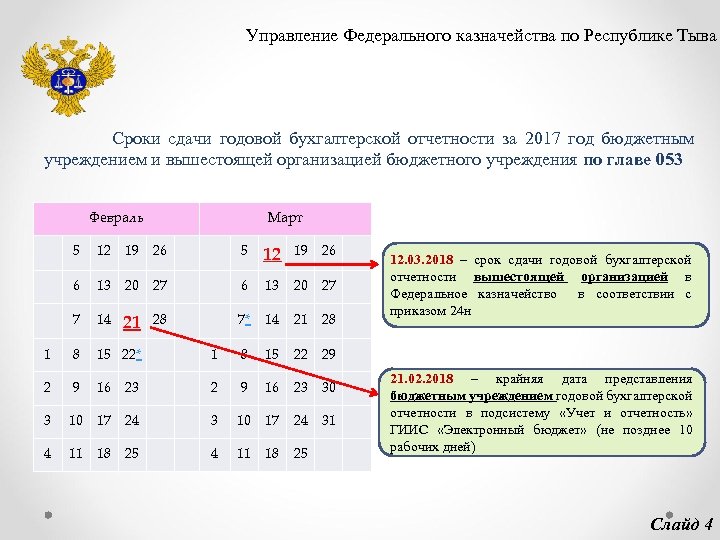 Управление Федерального казначейства по Республике Тыва Сроки сдачи годовой бухгалтерской отчетности за 2017 год