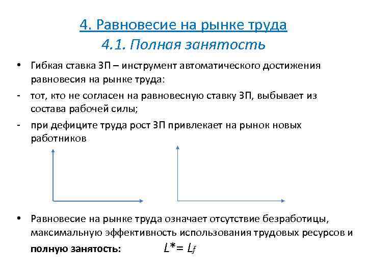 4. Равновесие на рынке труда 4. 1. Полная занятость • Гибкая ставка ЗП –