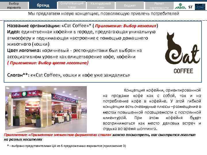 Выбор варианта бренд Сопутствующий товар Календарный план бюджет Расчет окупаемости ST Мы предлагаем новую