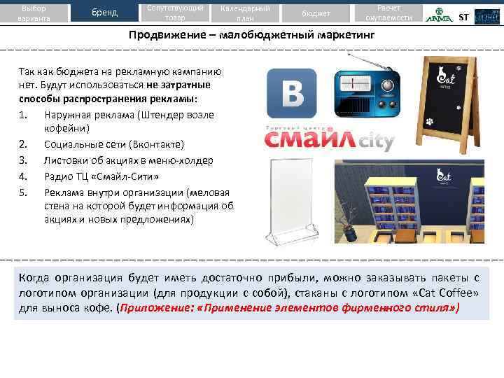 Выбор варианта бренд Сопутствующий товар Календарный план бюджет Расчет окупаемости ST Продвижение – малобюджетный