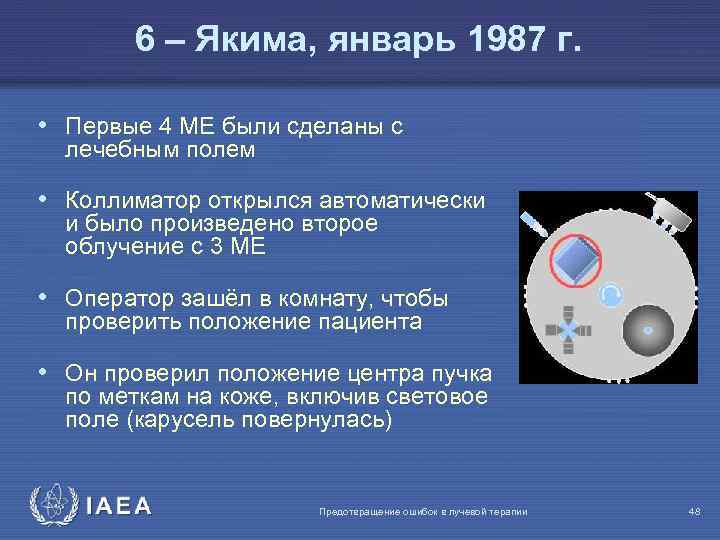 6 – Якима, январь 1987 г. • Первые 4 MЕ были сделаны с лечебным