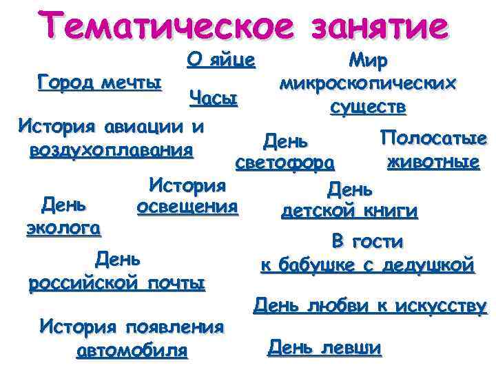 Тематическое занятие Город мечты О яйце Мир микроскопических существ Часы История авиации и Полосатые