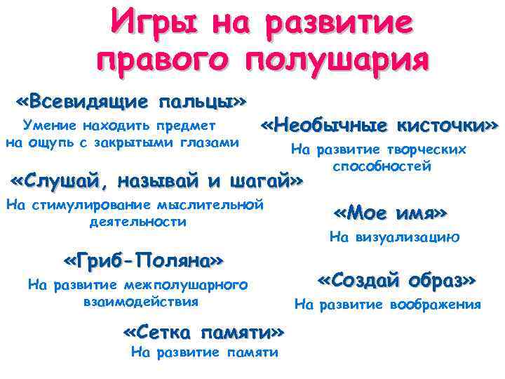 Игры на развитие правого полушария «Всевидящие пальцы» Умение находить предмет на ощупь с закрытыми