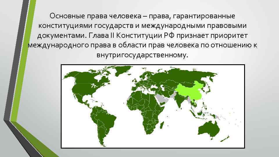 Основные права человека – права, гарантированные конституциями государств и международными правовыми документами. Глава II