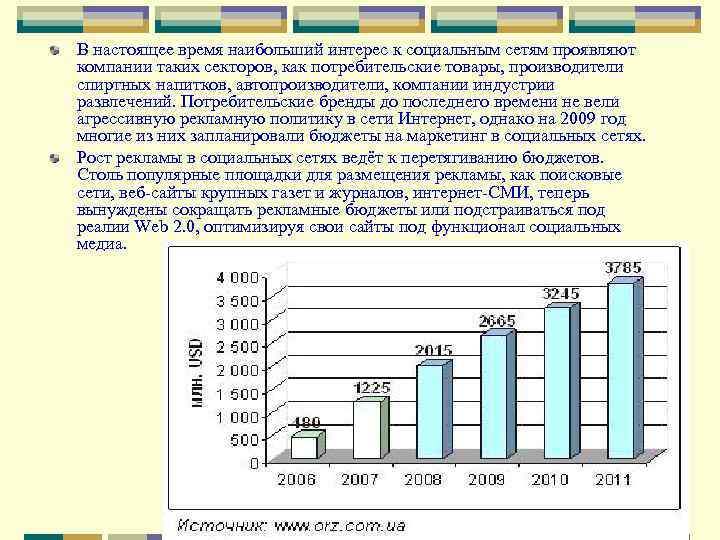 В настоящее время наибольший интерес к социальным сетям проявляют компании таких секторов, как потребительские